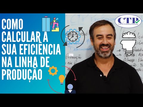 Vídeo: Carne: processamento. Equipamentos para processamento de carnes e aves. Produção, armazenamento e processamento de carne