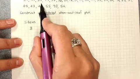 Statistics: dot plots and stem and leaf plots