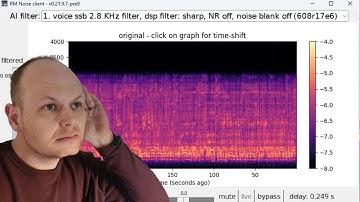 How to MASSIVELY Reduce Your Noise level on SSB & CW.....For Free