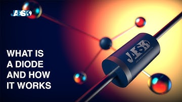 What is a DIODE and how it works - PN junction and 3D animation