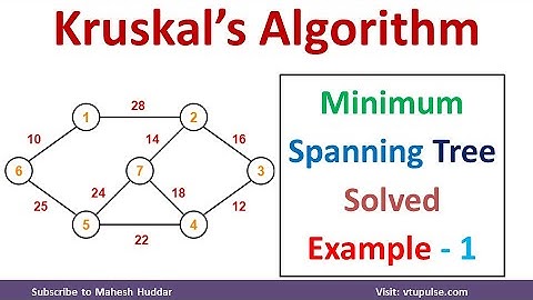 #1 Kruskals Algorithm How to find Minimum Spanning Tree Greedy Search Algorithm by Dr. Mahesh Huddar