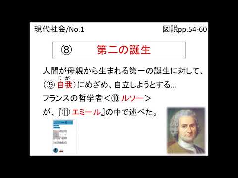 現代社会No.1「青年期と自己形成」(休校中課題)