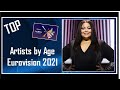 All Artists by Age | From Oldest to Youngest | Eurovision 2021