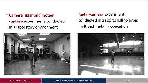 Spatiotemporal Multisensor Calibration via Gaussian Process Moving Target Tracking