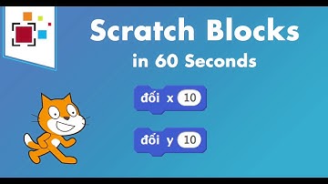 Hướng dẫn câu lệnh đổi x và đổi y trong lập trình Scratch - Kids Who Code