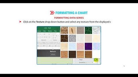 Class- VII Ch-3 Advanced Features of Excel