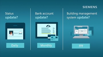 Desigo CC Software Upgrade Program for regular updates