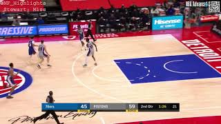 Isaiah Stewart : All Possessions (2021-01-25)