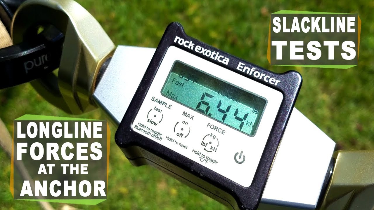 Forces on a Slackline Anchor How many kilonewtons of force do we have