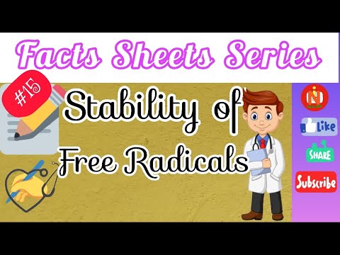 Stability Order of