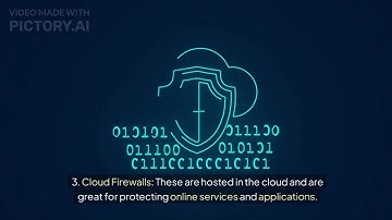 "What is a Firewall? Your Ultimate Guide to Cybersecurity!"GetstartedwithScript