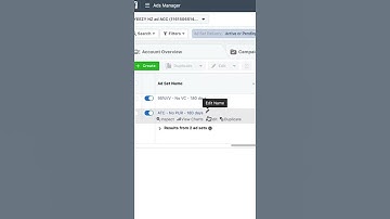 How To Get More Sales Thru Facebook Ads Retargeting