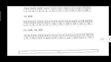 std 5 maths ch 11 bridge course gyansetu / solution / dhoran 5 ganit gyanasetu