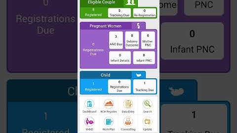 ANMOL Report Error Process