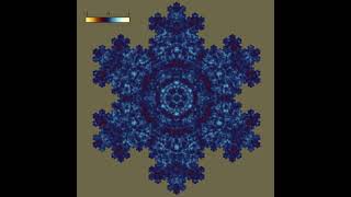 Waves in Koch Snowflake (6th iteration) | 60FPS