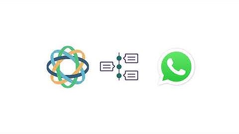 Close CRM + WhatsApp: Native Chat Sync & Lead Creation with TimelinesAI