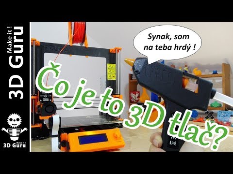 Video: Co Je To 3d