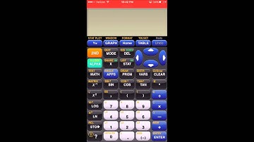 How to get R and R Squared Using a TI-83/84 and how to Interpret R and R Squared