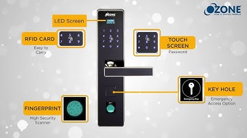 Morphy X Fingerprint Door Lock