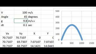 Simulate projectile motion in Excel screenshot 4