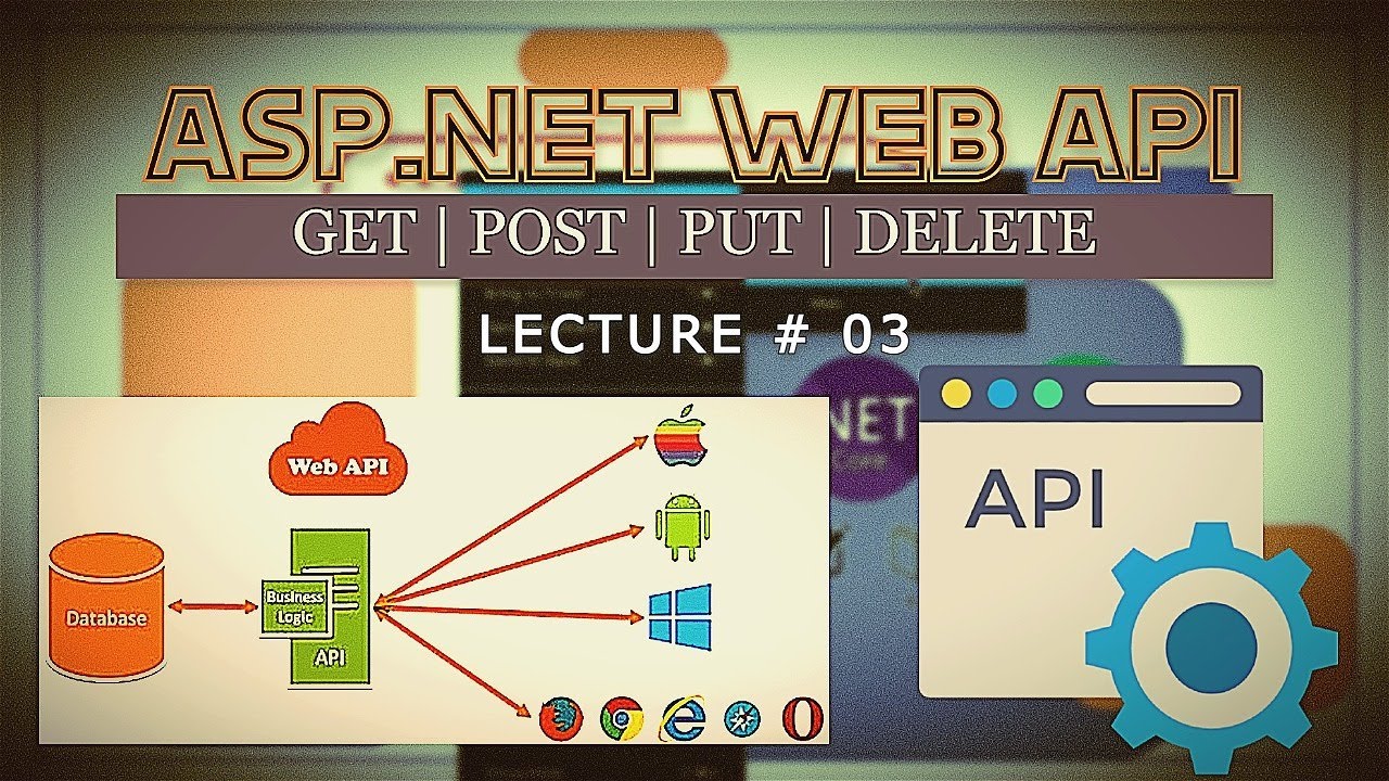 ASP.NET MVC Web API Using C# | REST API | Part # 03 - YouTube