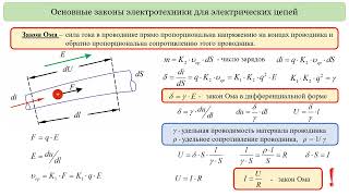 картинка: РГУПС. (ТОЭ) 2 Постоянный ток. Основные законы электротехники.