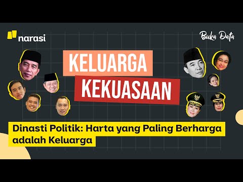 Video: Apakah politik adalah level yang bagus?