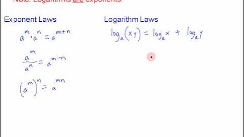 College Algebra - Section 5.5 - Video 1 - Logarithm Properties