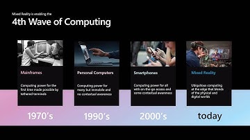 Using Azure Spatial Anchors for Mobile Mixed Reality  | INT181A