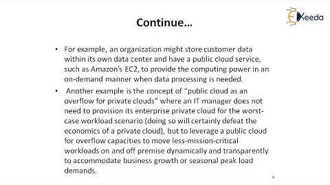 Unlock The Power Of Hybrid Cloud Technology