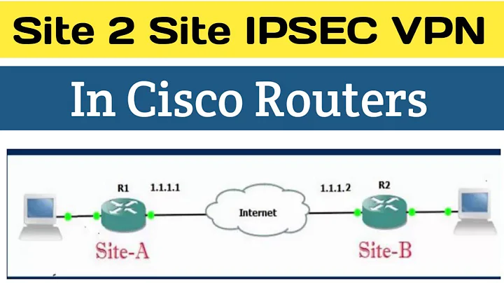 How to Configure  Site to Site IPSec VPN Between Two Cisco Router