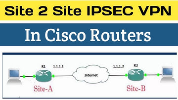 How to Configure  Site to Site IPSec VPN Between Two Cisco Router