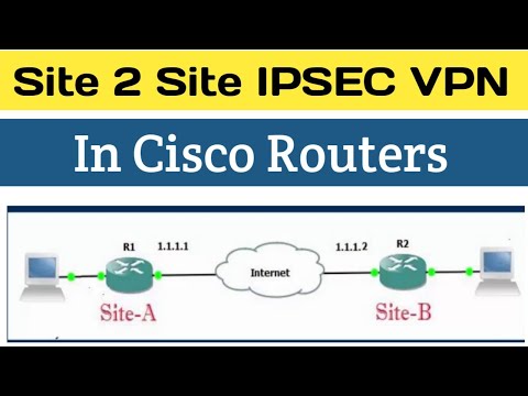 How to Configure Site to Site IPSec VPN Between Two Cisco Router