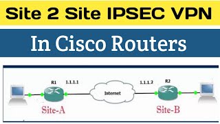 From this video you will learn that how to configure site ipsec vpn on
cisco router, i have describe in very easy way. can also visit my blog
...