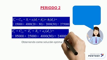 Copy of Algoritmo de Within Wagner