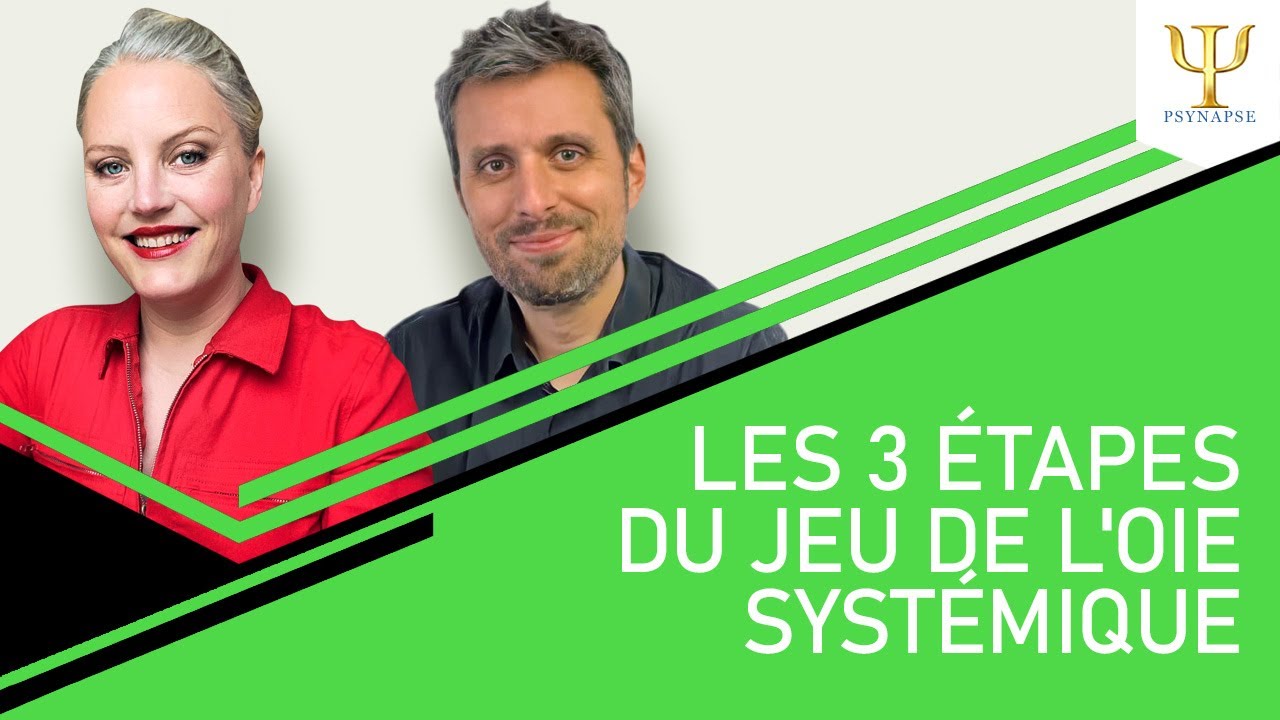 Communication Systémique : les différentes étapes du jeu de l'oie