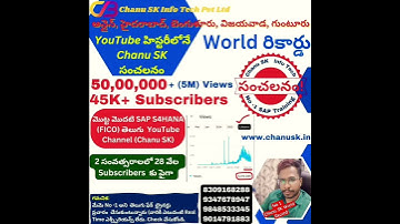 No 1 SAP Training In India-Best SAP FICO End User Training In Telugu-SAP R2R Training In Telugu