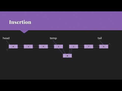 Doubly Linked Lists