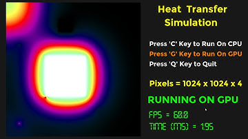 01-Heat Transfer Simulation using CUDA by Pradnya Vijay Gokhale