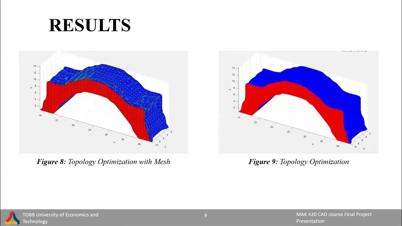 topology-optimization-of-car-interior-roof-handle-by-matlab-and-fusion