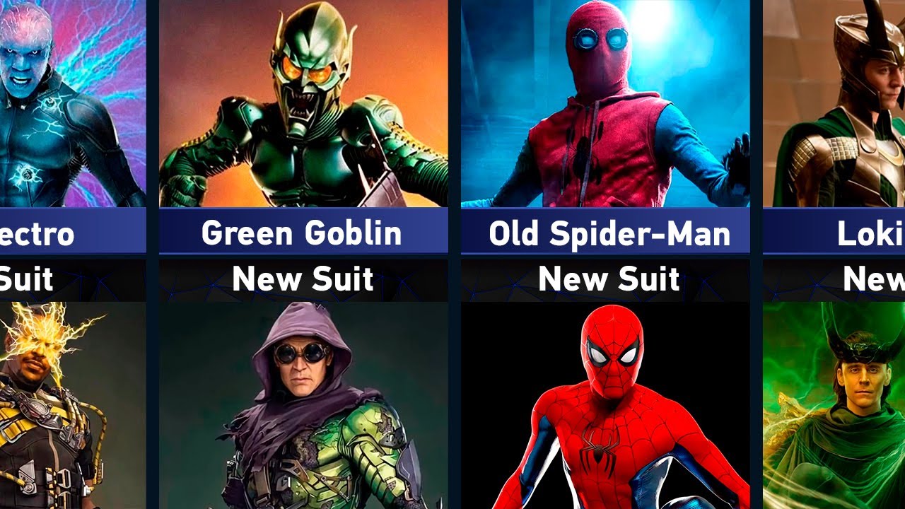 Old vs New Suits of Marvel Characters | MCU