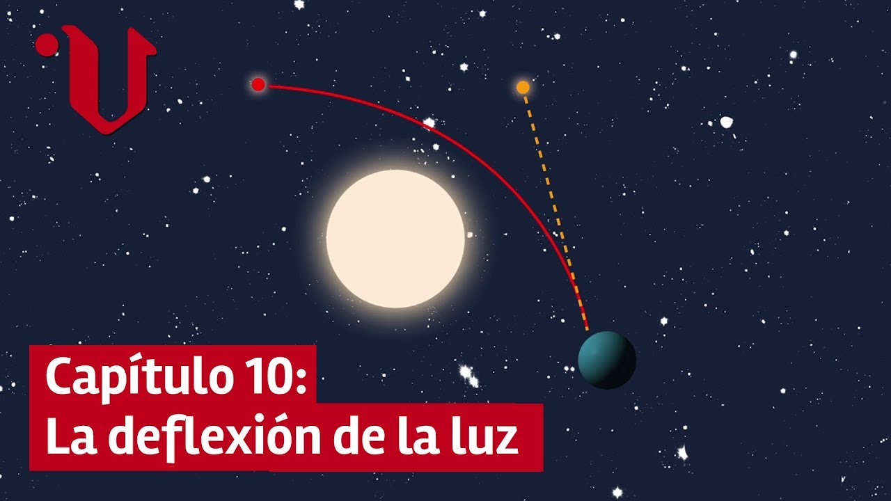 Especial Relatividad Capítulo 10. La deflexión de la luz YouTube