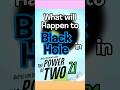 What will Happen to Black Hole in TPOT 21?