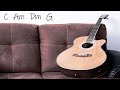 Slow acoustic guitar ballad backing track c major