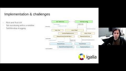 Tab drag support in Chromium Wayland