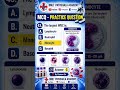 #dmlt #labtechnician #paramedical #DreamTrackAI Headphones on, world turned off