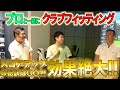 【フィッティング】FOURTEENのクラブフィッティングがガチでヤバすぎた!!