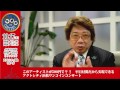 ワンコインコンサート 斎藤雅広 ピアノリサイタル