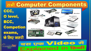 Fundamental of Computer | All Hardware Parts Explained in Hindi | Complete Computer System