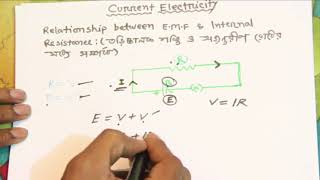 EMF & Internal Resistance | Current Electricity | কোষ ও অভ্যন্তরীণ রোধ HSC Physics BanglaTutorial